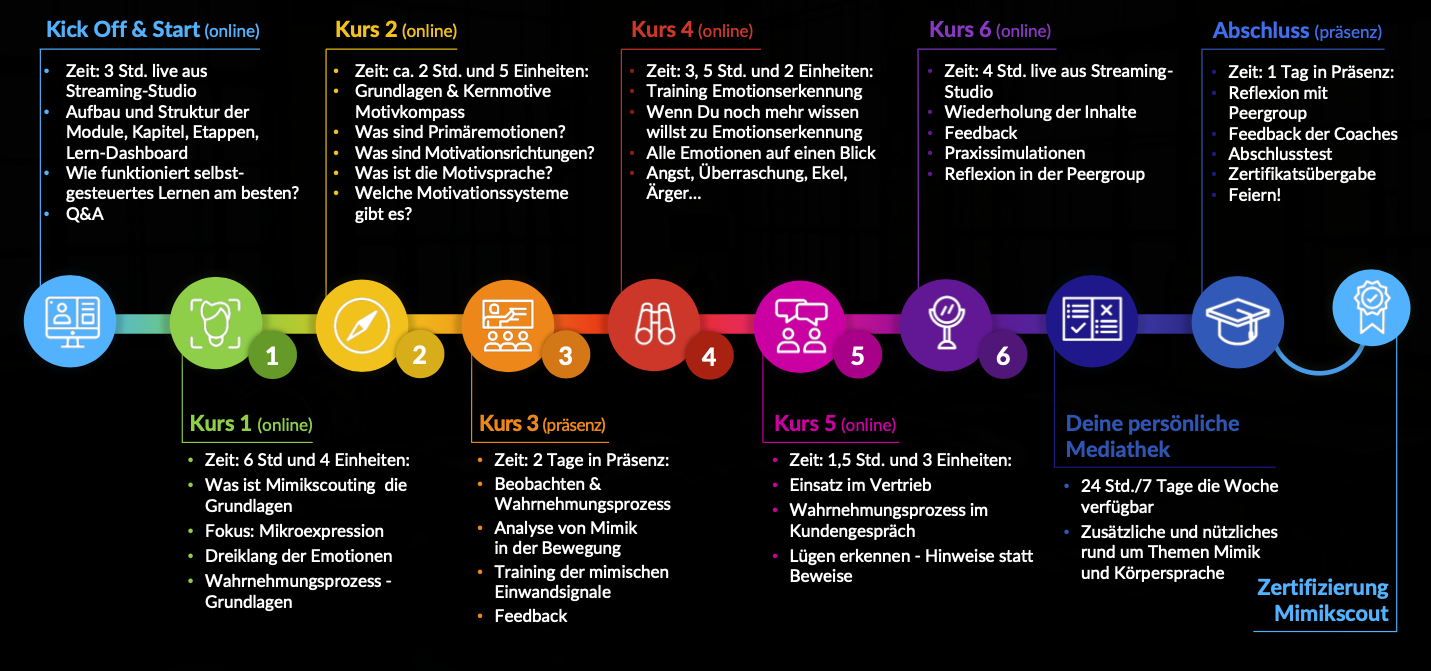 Screenshot 2025-11-03 at 09.53.15